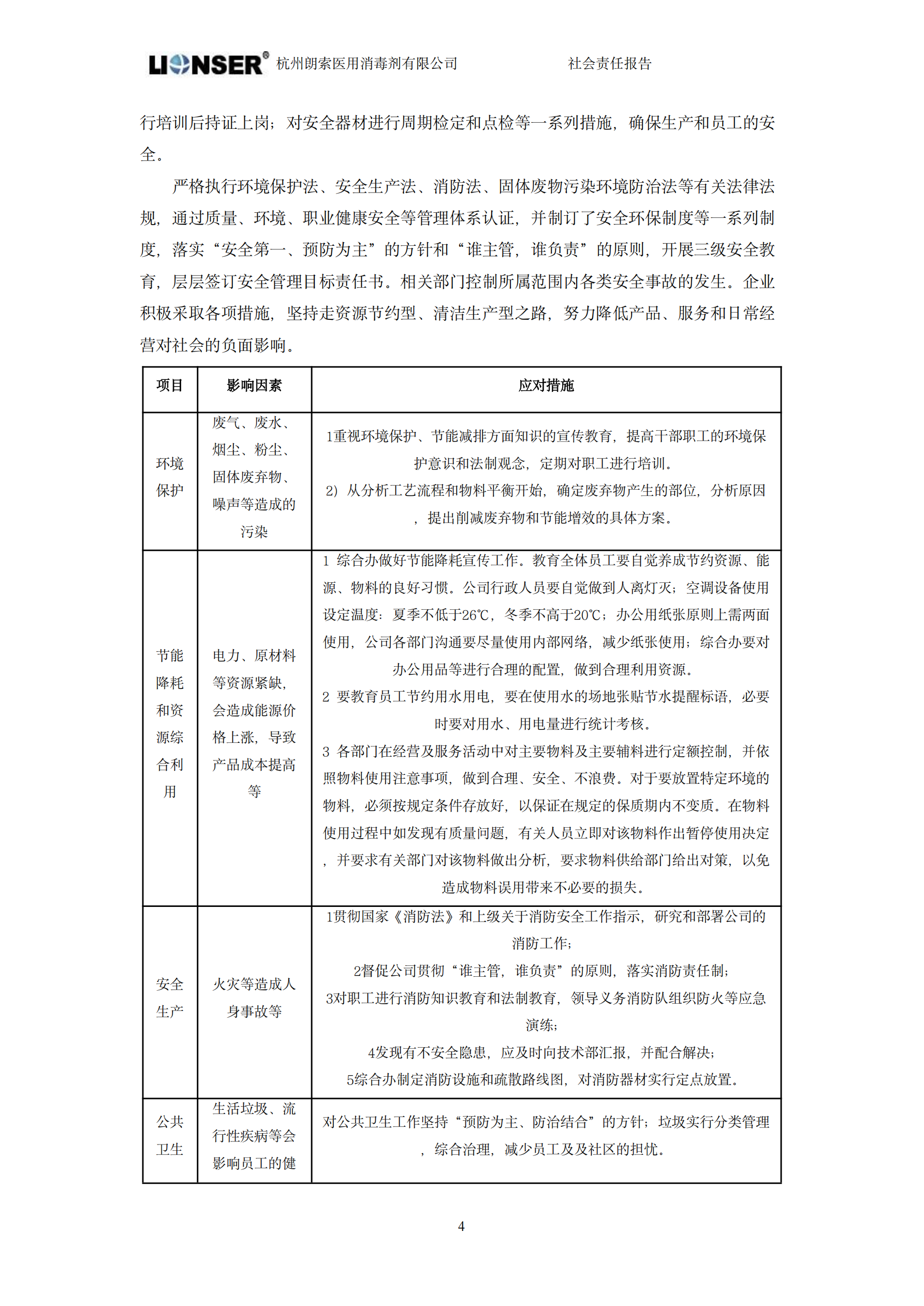 朗索消毒 —— 社会责任报告(图6)